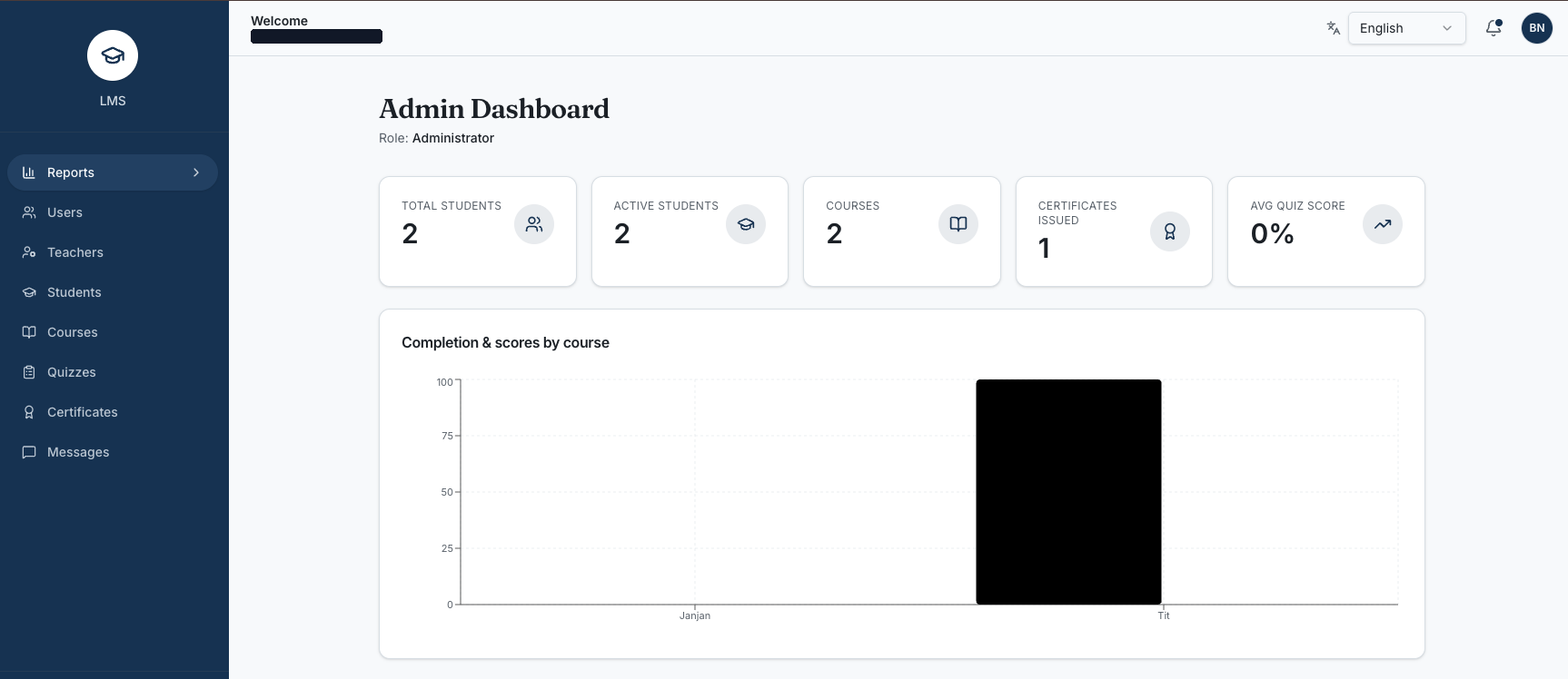 LearnLoop admin dashboard live product preview